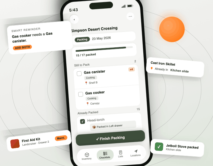 GearCache app showing a packing checklist for a Simpson Desert trip — gear marked as packed, smart reminders for missing items like gas canisters, and items already stowed in their correct location.